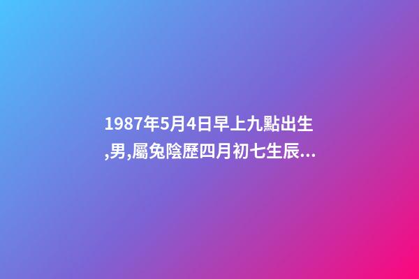1987年5月4日早上九點出生,男,屬兔陰歷四月初七生辰八字解析。 陰歷1987年5月4日仔時出生的人五行中缺什么-第1張-觀點-玄機派
